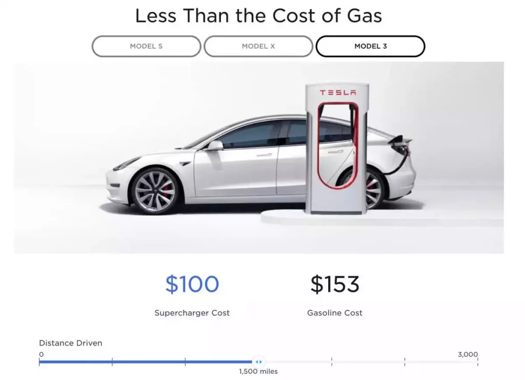 The Advantages of Tesla Electric Power